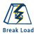 Break Load